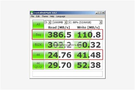 hard drive performance benchmark